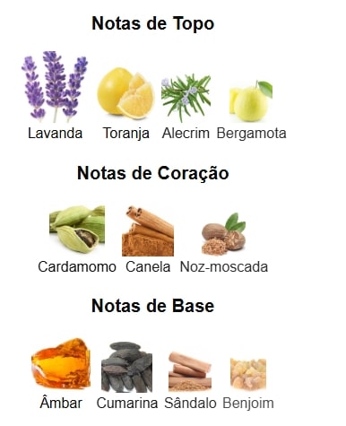 Natura Homem Evolut.io